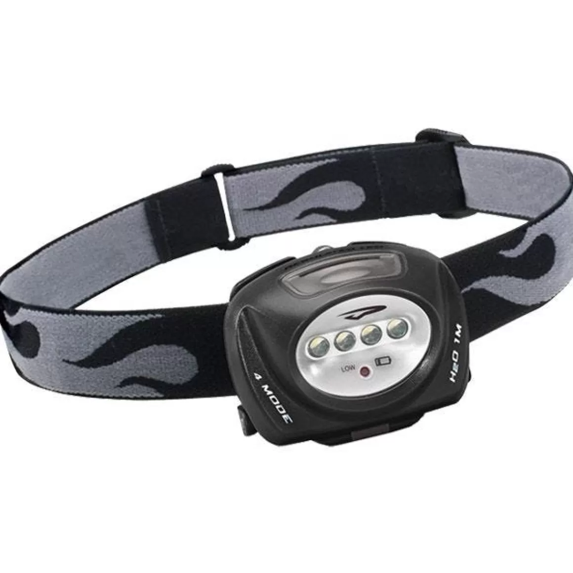 Princeton Tec Torches & Lighting> Quad Headlamp Black Case